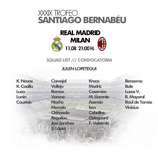 Lista de convocados del Real Madrid para el Trofeo Santiago Bernabéu ante el Milan.