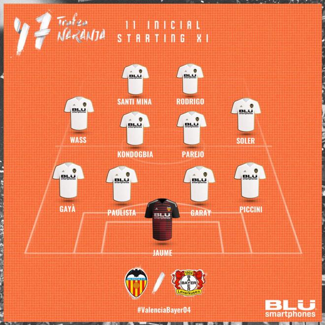 Once del Valencia CF contra el Bayer Leverkusen.