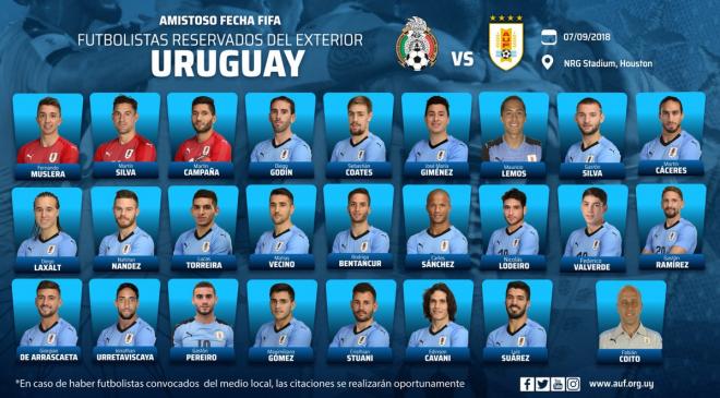 Lista de reservados de Uruguay ante México (Foto: AUF).