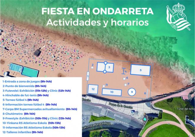 Plano de actividades en la playa de Ondarreta (FOTO: Real Sociedad)