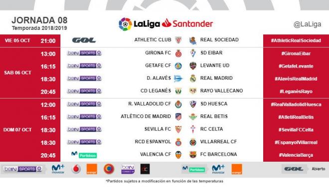 Horarios de la jornada 8. (Foto: LaLiga)