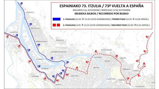 Plano del recorrido de la 17ª etapa de la Vuelta a su paso por Bilbao.
