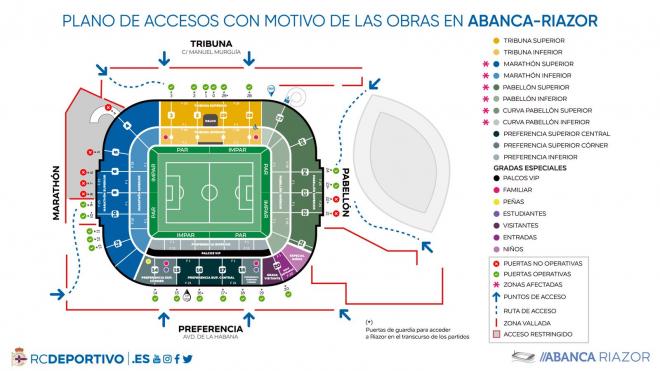 Cambios en los accesos al estadio ante el Sporting.