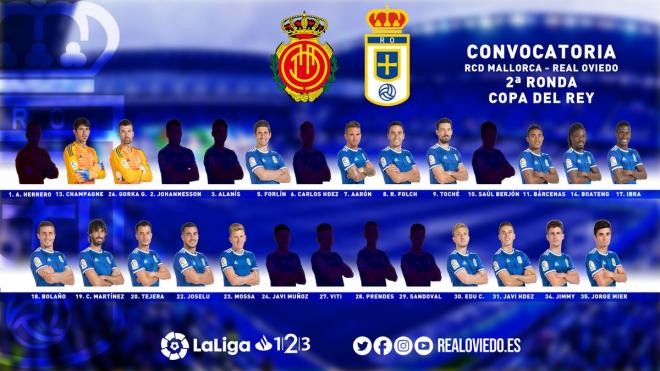 Los 18 elegidos por Juan Antonio Anquela para la Copa (Foto: RealOviedo).