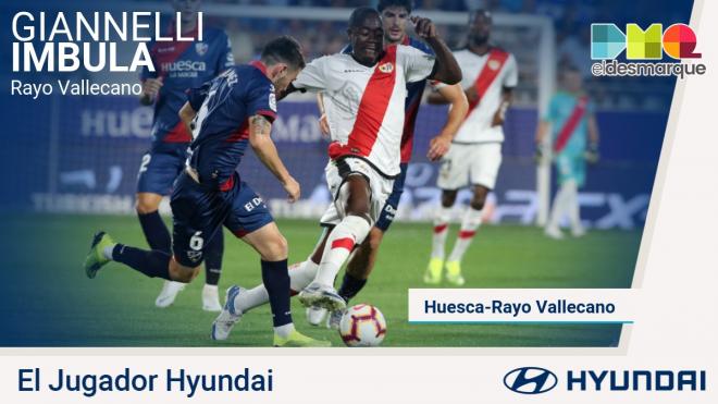 Imbula, elegido jugador Hyundai del Huesca-Rayo de la jornada 4 de LaLiga Santander.