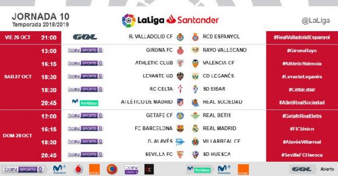 LaLiga Santander ha dado a conocer los horarios de la jornada 10
