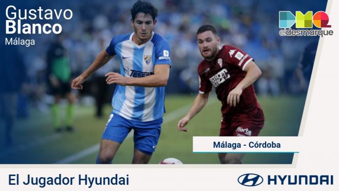 Blanco Leschuk, jugador Hyundai del Málaga-Córdoba.