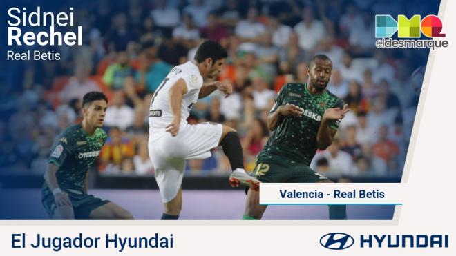 Sidnei, jugador Hyundai de ElDesmarque.