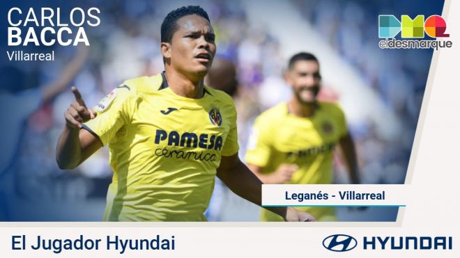 Carlos Bacca, jugador Hyundai del Leganés-Villarreal.