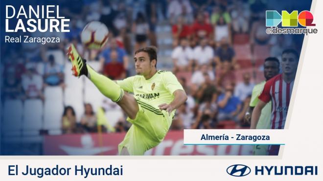 Daniel Lasure, el Jugador Hyundai del Almería-Zaragoza.