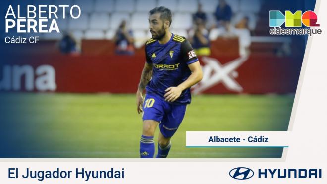 Alberto Perea, el jugador Hyundai del Albacete-Cádiz.