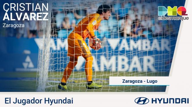 Cristian Álvarez, Jugador Hyundai del Real Zaragoza-CD Lugo.