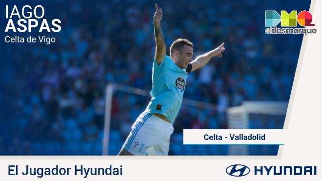 Iago Aspas, Jugador Hyundai del Celta-Valladolid.