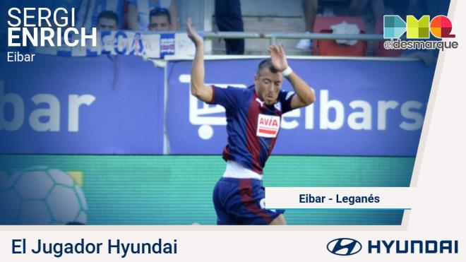 Sergi Enrich, jugador Hyundai del Eibar-Leganés.