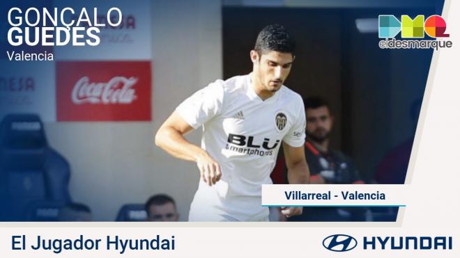 Guedes, jugador Hyundai del Villarreal-Valencia.