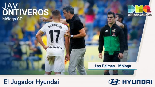 Javier Ontiveros, Jugador Hyundai del Las Palmas-Málaga.