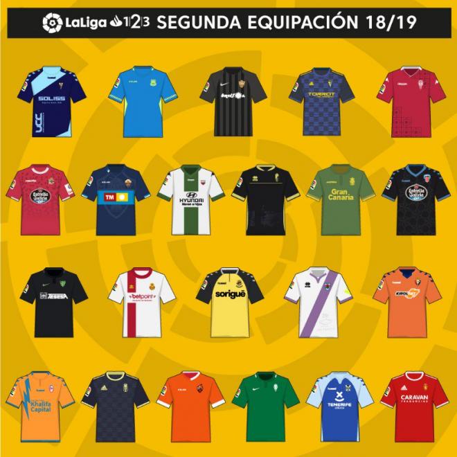 Imagen con las camisetas de los 22 equipos de LaLiga 1|2|3.