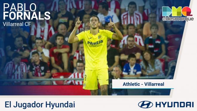 Fornals, jugador Hyundai ante el Athletic.