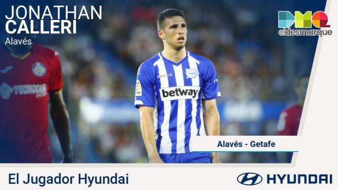 Jonathan Calleri, jugador Hyundai del Alavés-Getafe.