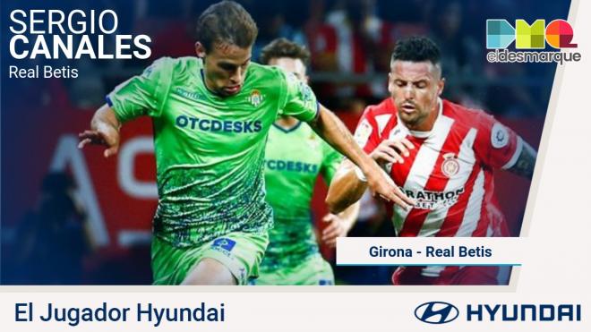 Canales, jugador Hyundai.