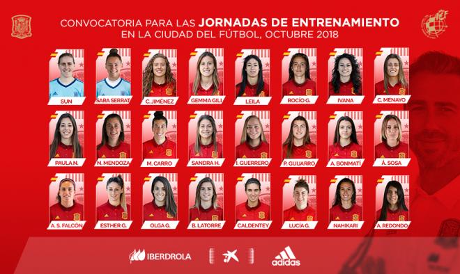 Convocatoria de la selección española femenina.
