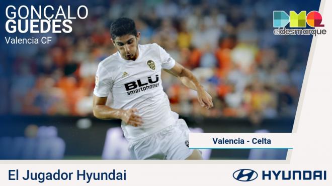 Guedes, jugador Hyundai del Valencia-Celta.