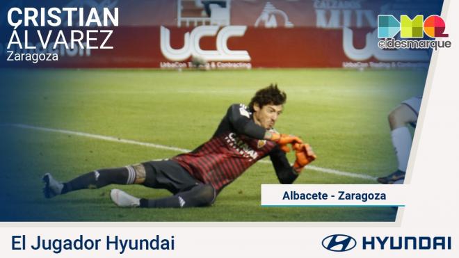 Cristian Álvarez, jugador Hyundai del Albacete-Real Zaragoza.