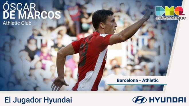 Óscar de Marcos, jugador Hyundai del Barcelona-Athletic.