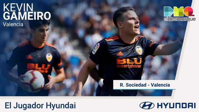 Kevin Gameiro, Jugador Hyundai del Real Sociedad-Valencia.