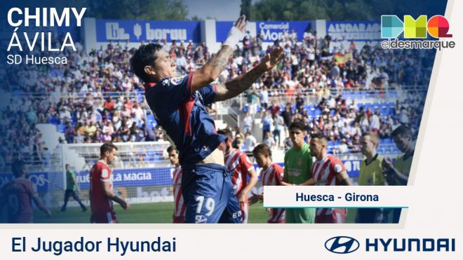 Chimy Ávila, jugador Hyundai del Huesca-Girona.