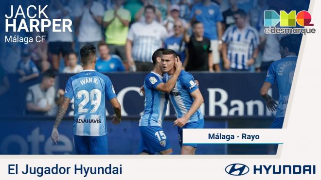 Jack Harper, jugador Hyundai del Málaga-Rayo Majadahonda.