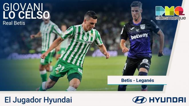 Lo Celso, jugador Hyundai del Betis-Leganés