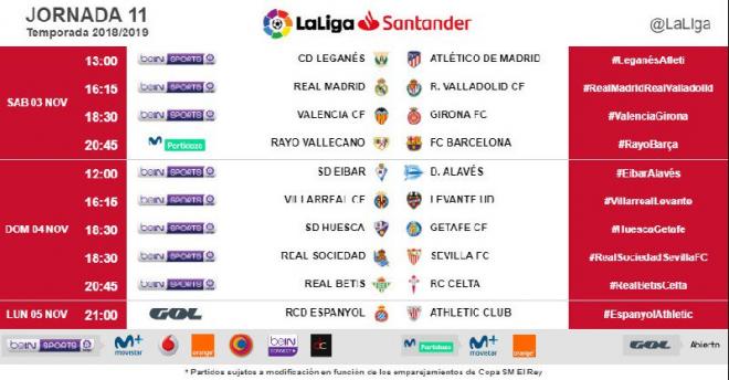 Estos son los horarios de LaLiga Santander para la undécima jornada