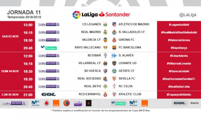 Horarios de la jornada 11 en Primera división.