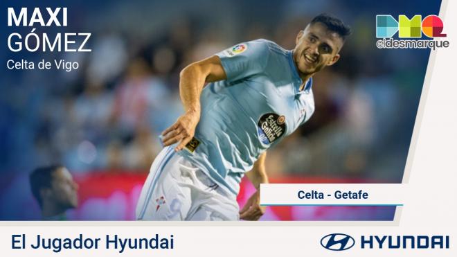 Maxi Gómez, jugador Hyundai del Celta-Getafe.