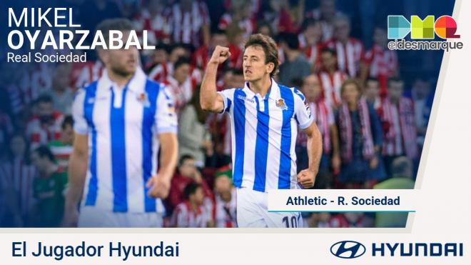Mikel Oyarzabal, Jugador Hyundai del Athletic-Real Sociedad.