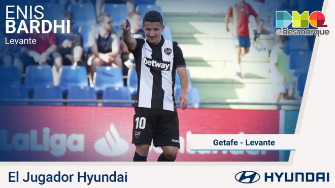 Bardhi, jugador Hyundai del Getafe-Levante.