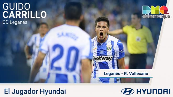Carrillo, jugador Hyundai del Leganés-Rayo.