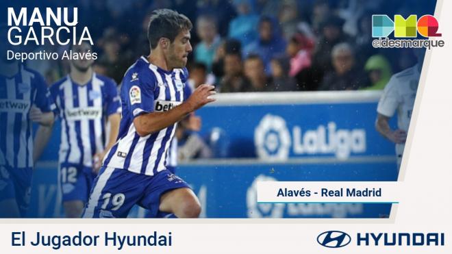 Manu García, jugador Hyundai del Alavés-Real Madrid.
