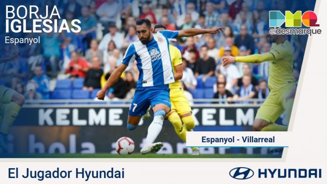 Borja Iglesias, jugador Hyundai.