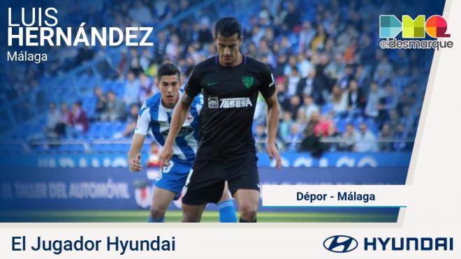 Luis Hernández, jugador Hyundai del Dépor-Málaga.