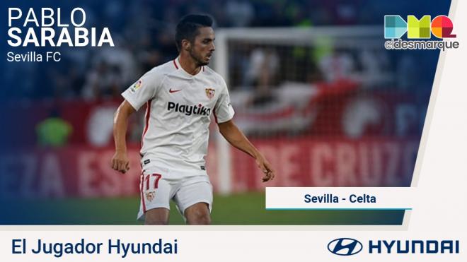 Sarabia, jugador Hyundai del Sevilla-Celta.