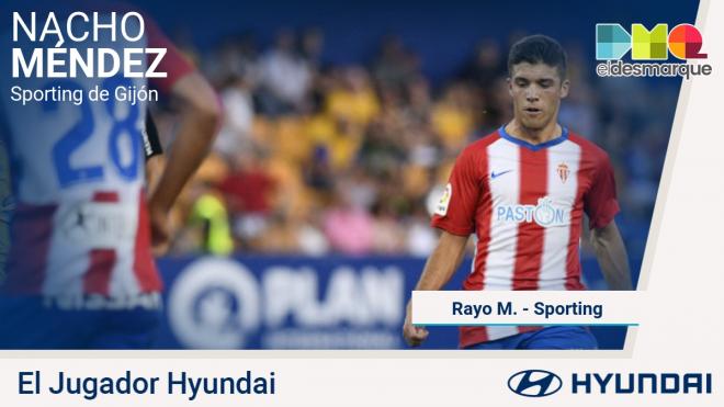 Nacho Méndez, jugador Hyundai del Rayo Majadahonda-Sporting.