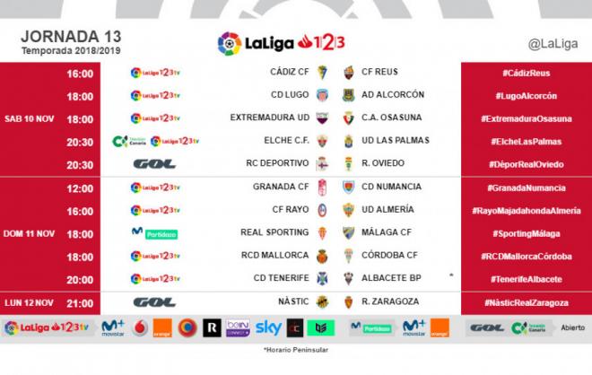 Los horarios de la jornada 13 de la Liga 123.