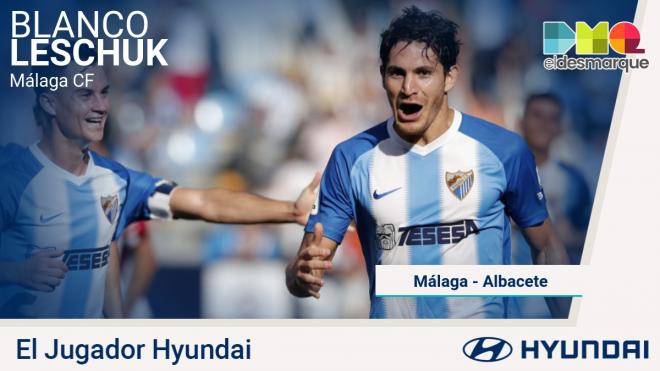 Blanco Leschuk, jugador Hyundai del Málaga-Albacete.