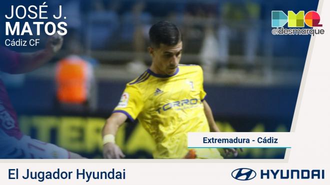 Matos, Jugador Hyundai del Extremadura-Cádiz.