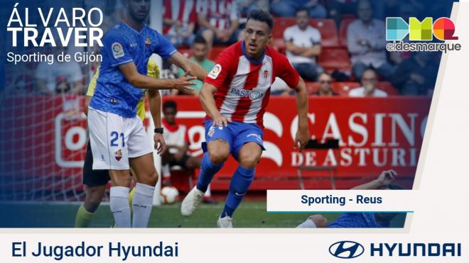 Álvaro Traver ha sido el Jugador Hyundai del Sporting-Reus.