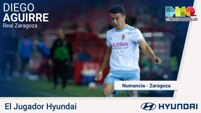 Diego Aguirre, Jugador Hyundai del Numancia-Zaragoza.