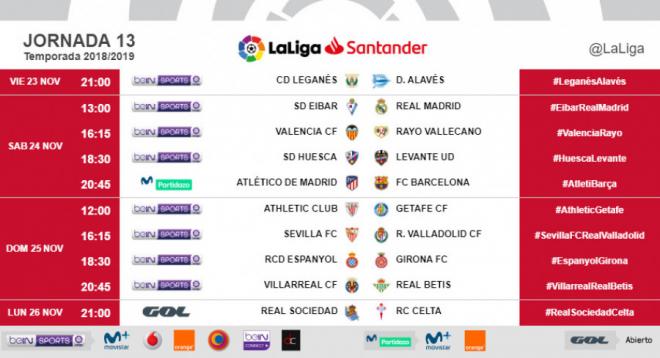 Horarios de la Jornada 13 en Primera División.