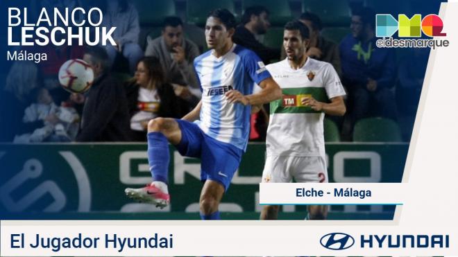 Blanco Leschuk, Jugador Hyundai del Elche-Málaga.